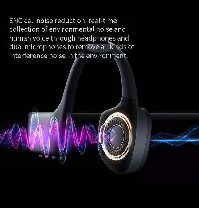 Bone Conduction Open-Ear Bluetooth Headphones with 32GB Memory