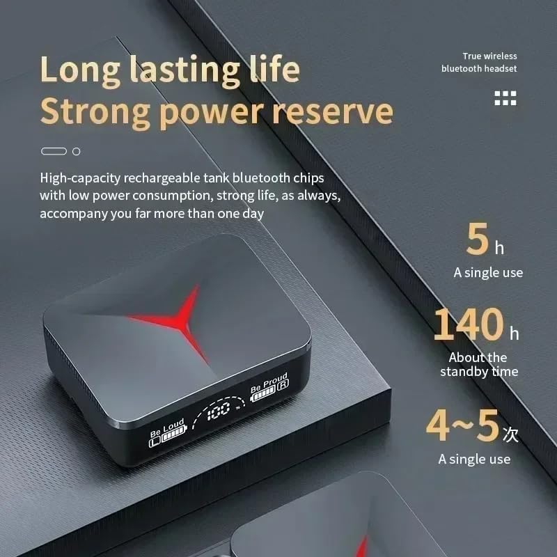Wireless Gaming Earbuds with Bluetooth 5.3 & Low Latency