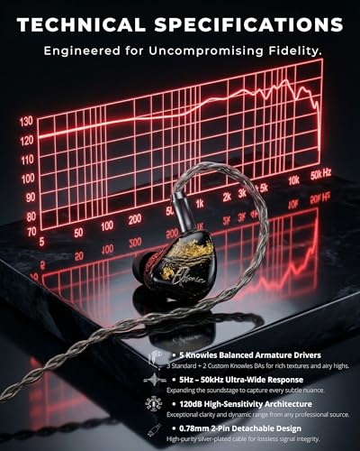 5 BA Driver In-Ear Monitors with 4.4mm Balanced Cable