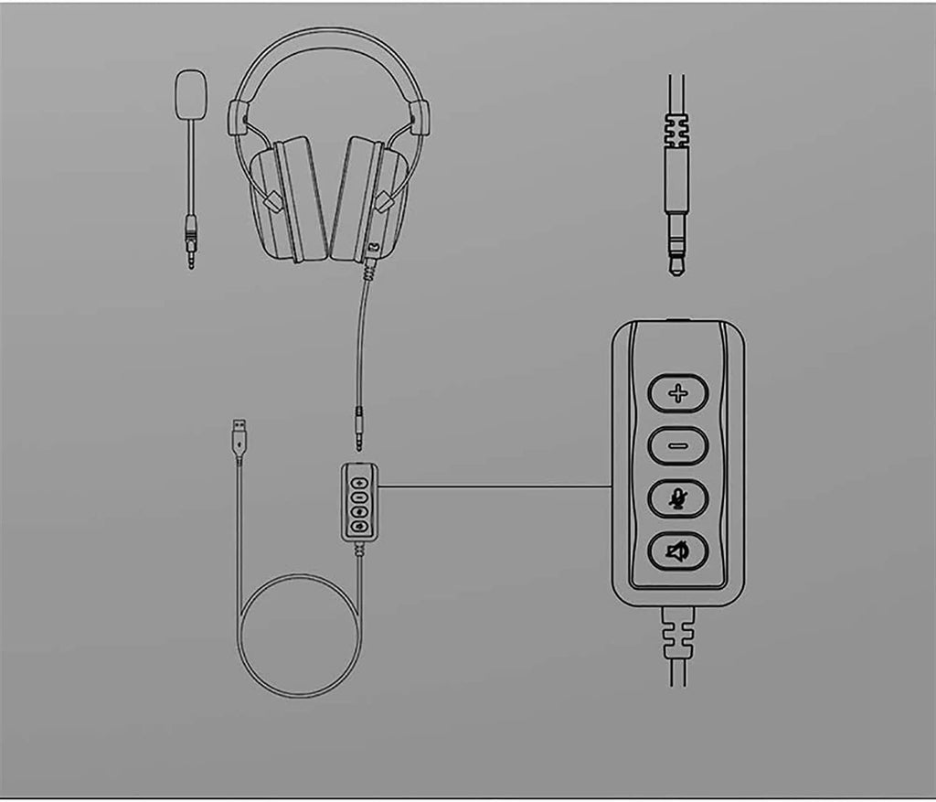 Wired Gaming Headset with Stereo Sound & Noise Isolation Mic