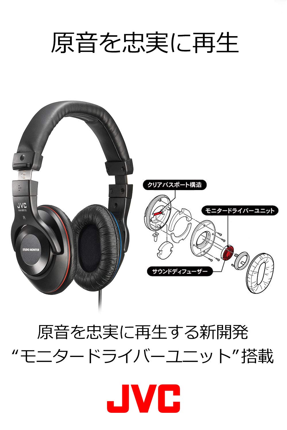 JVC Victor Studio Monitor Headphones | HA-MX10-B (Japanese Import)