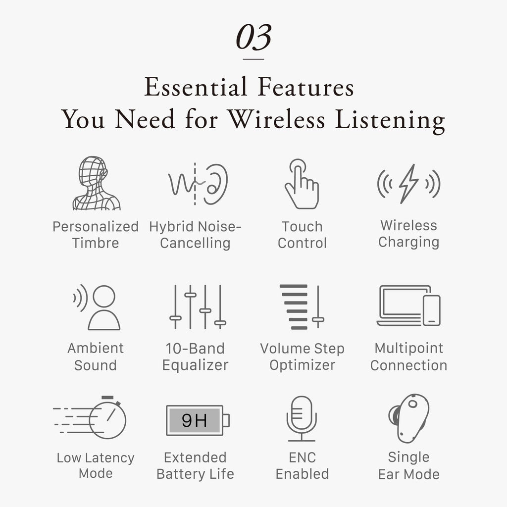 Wireless Earbuds with Personalized Sound & Natural ANC