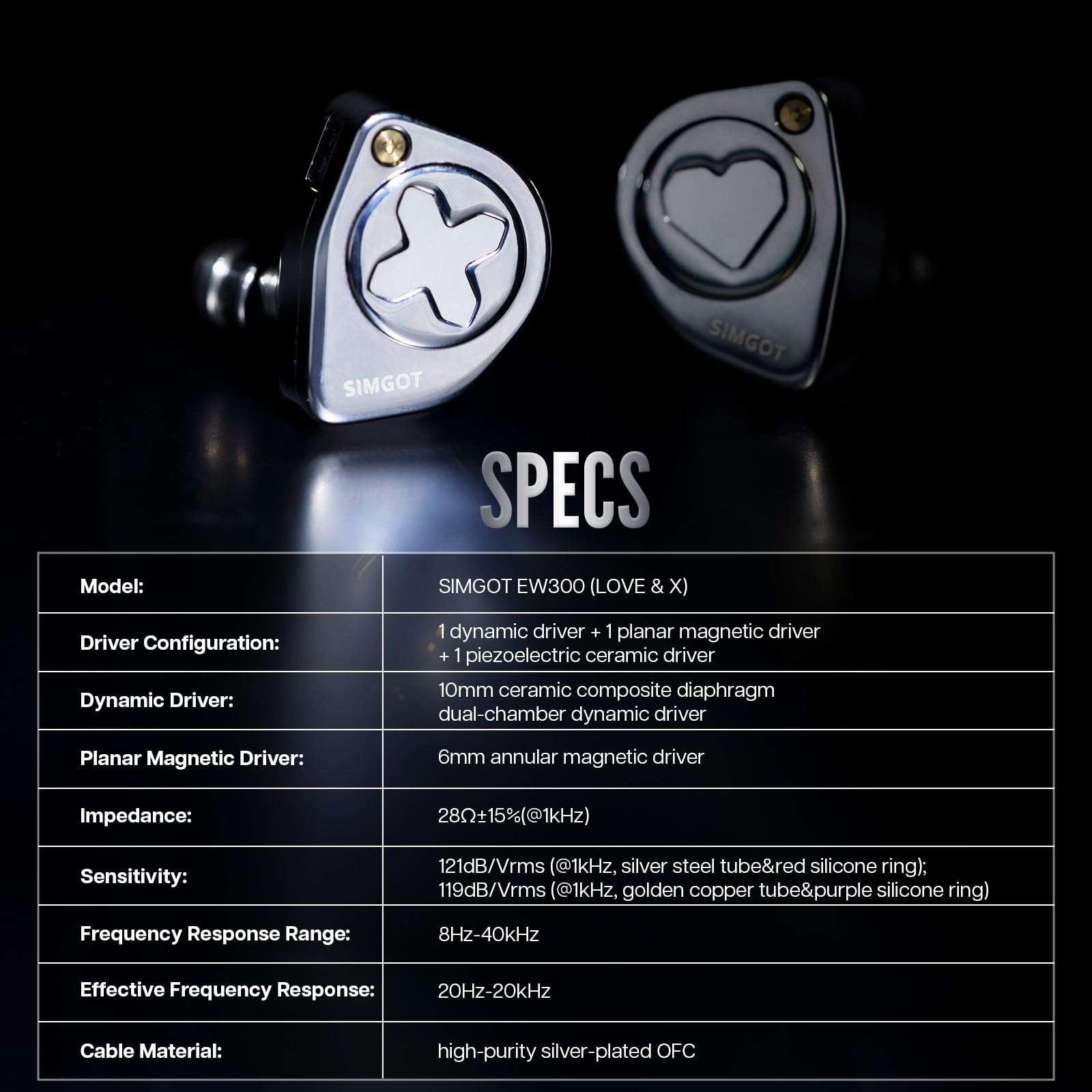 Hybrid Driver In-Ear Monitors with Silicone Ear Tips Bundle