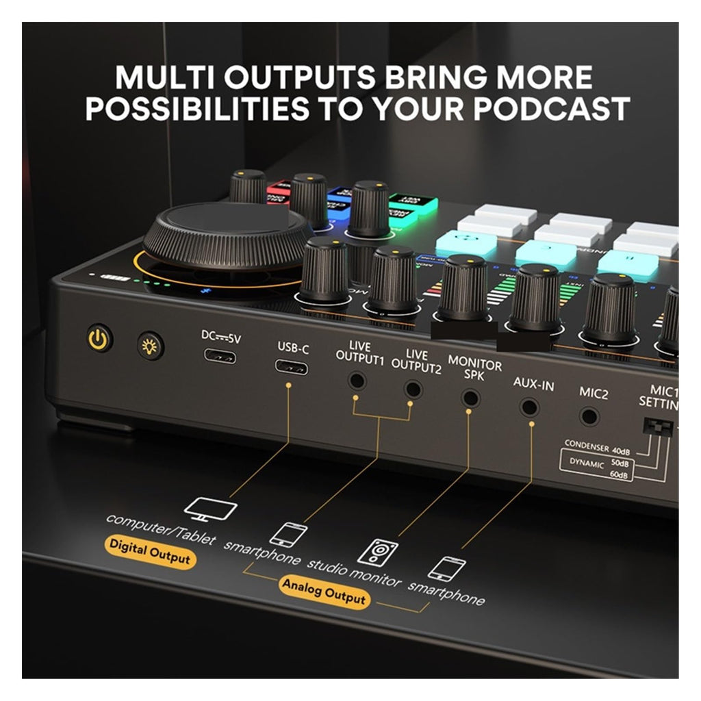 Podcast Audio Interface & Condenser Microphone Recording Kit