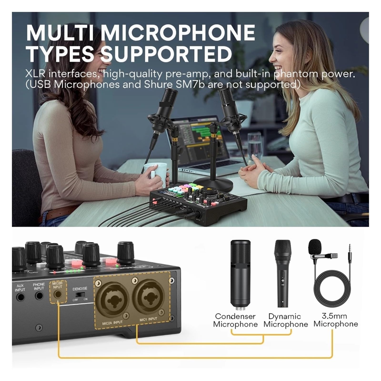 Professional Podcast Microphone & Audio Interface Kit for Recording & Streaming