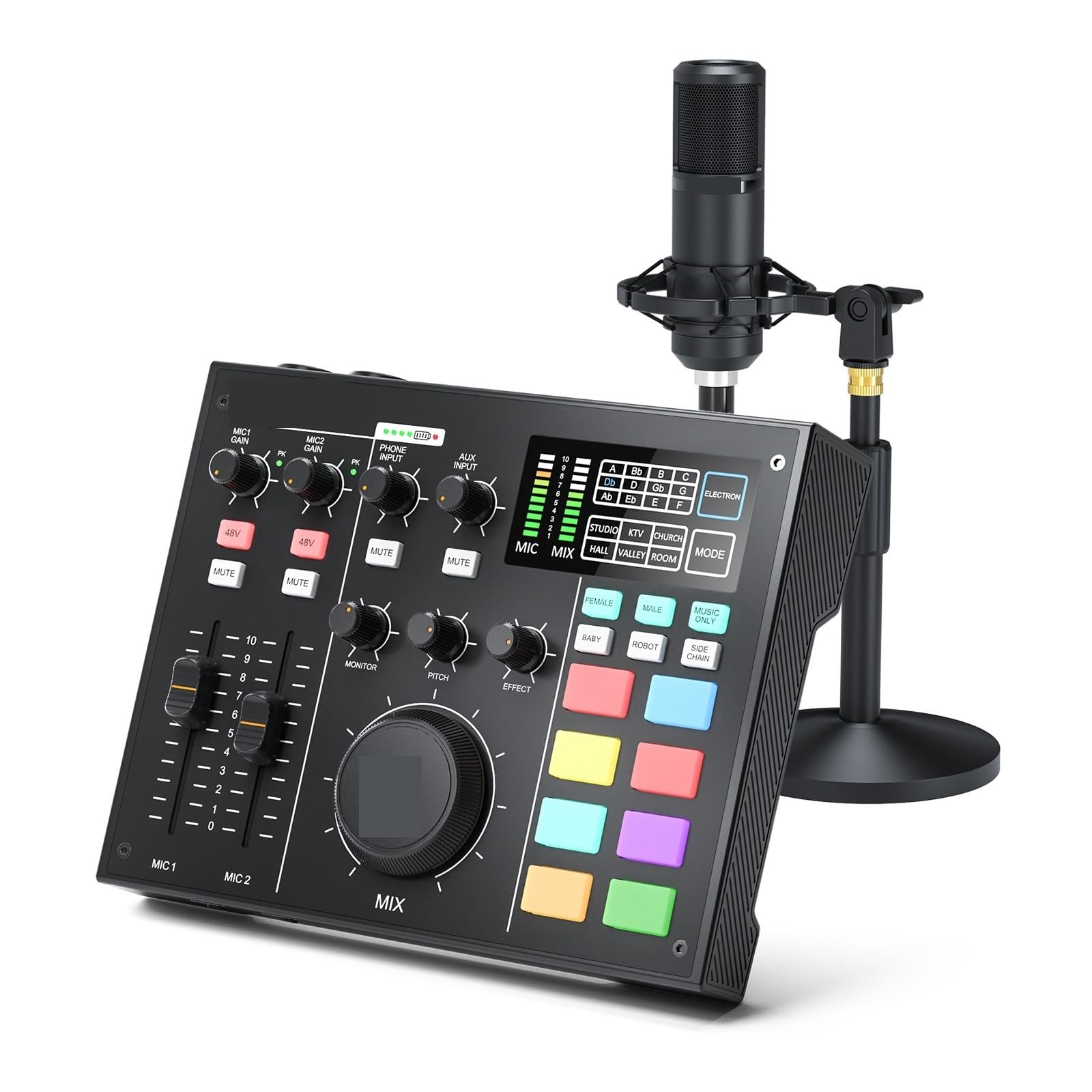Professional Podcast Microphone & Audio Interface Kit for Recording & Streaming